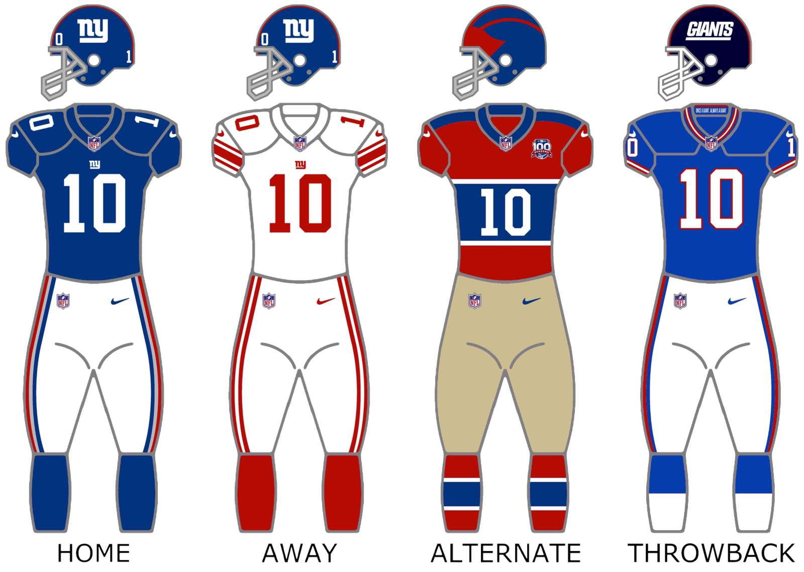 The New York Giants Super Bowl XLII Victory (2008) (image credits: wikimedia)