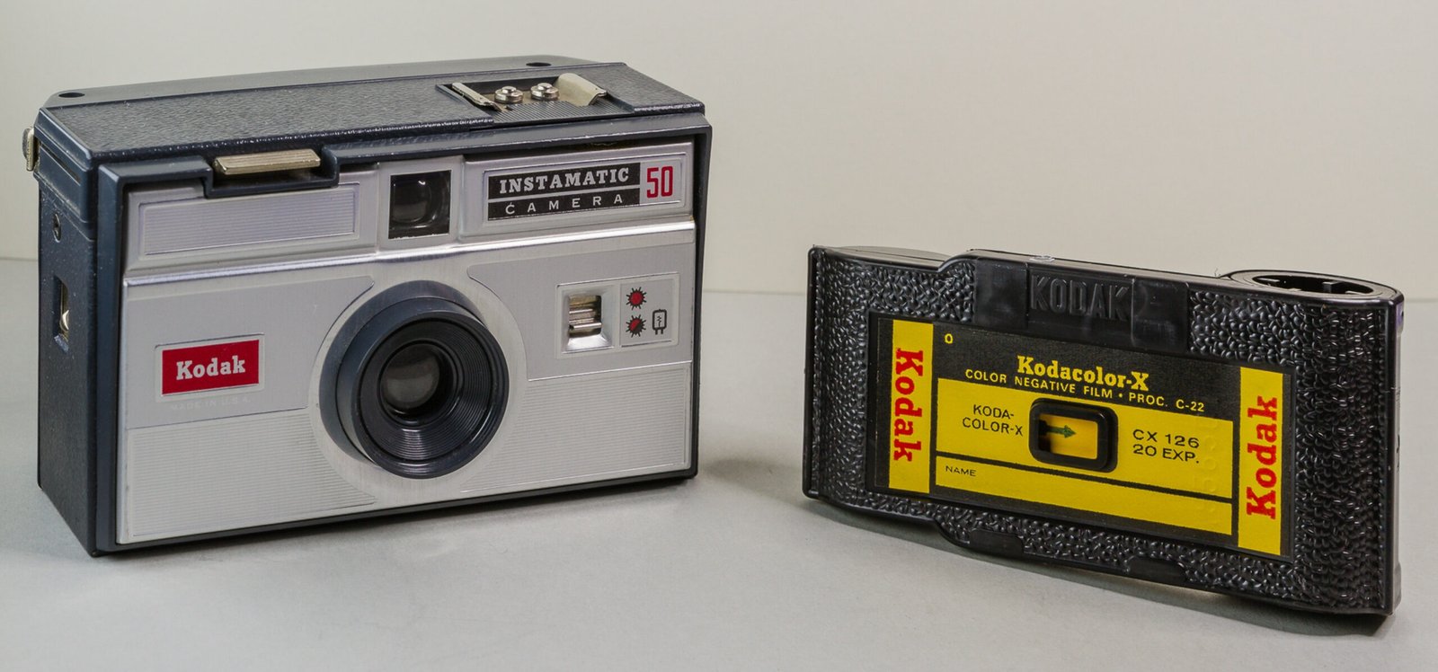 Kodak: The King of Film That Missed the Digital Revolution (image credits: wikimedia)