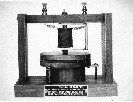 The Telephone (1876) – The Age of Global Communication (image credits: wikimedia)