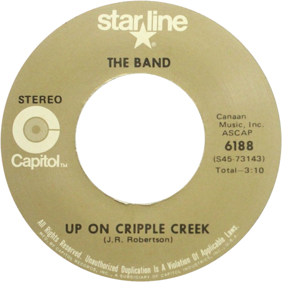 The Band – Music from Big Pink (image credits: wikimedia)
