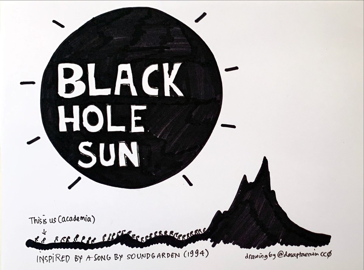Black Hole Sun – Soundgarden (image credits: wikimedia)