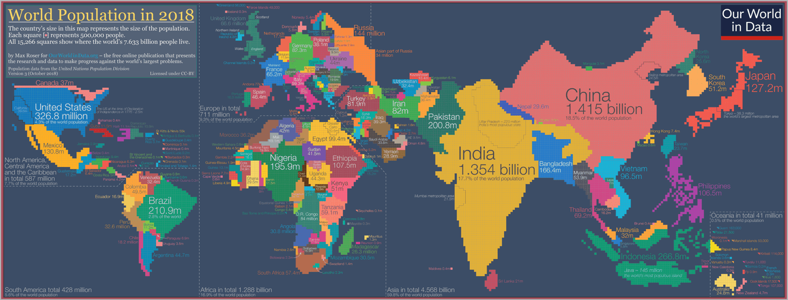 Home Country: Where Does He Live? (image credits: wikimedia)
