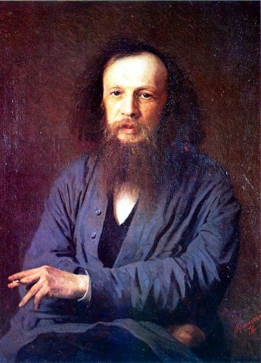 Dmitri Mendeleev: The Architect of Chemistry (image credits: wikimedia)