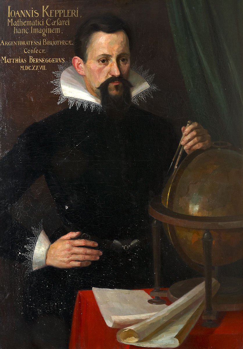 Johannes Kepler: The Architect of Planetary Motion (image credits: wikimedia)