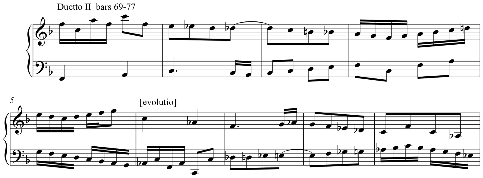 1. B-A-C-H Motif (image credits: wikimedia)