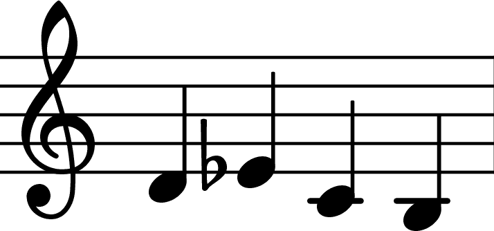 2. DSCH Motif (image credits: wikimedia)