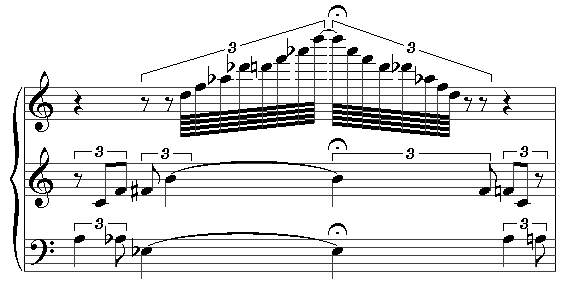8. Retrograde and Inversion (image credits: wikimedia)