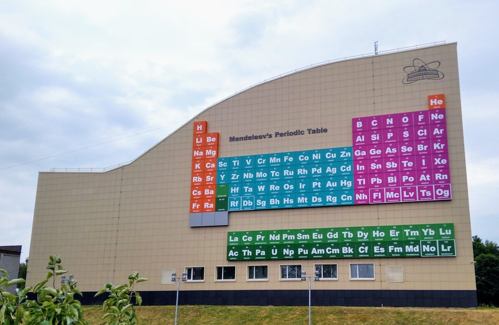 The Periodic Table – Dmitri Mendeleev (image credits: wikimedia)