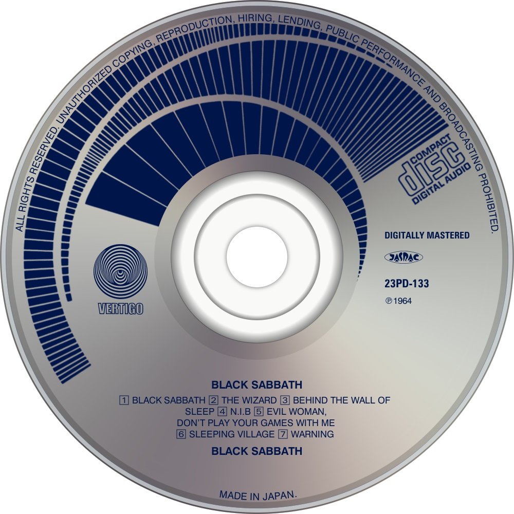 Black Sabbath – Black Sabbath (1970) (image credits: wikimedia)