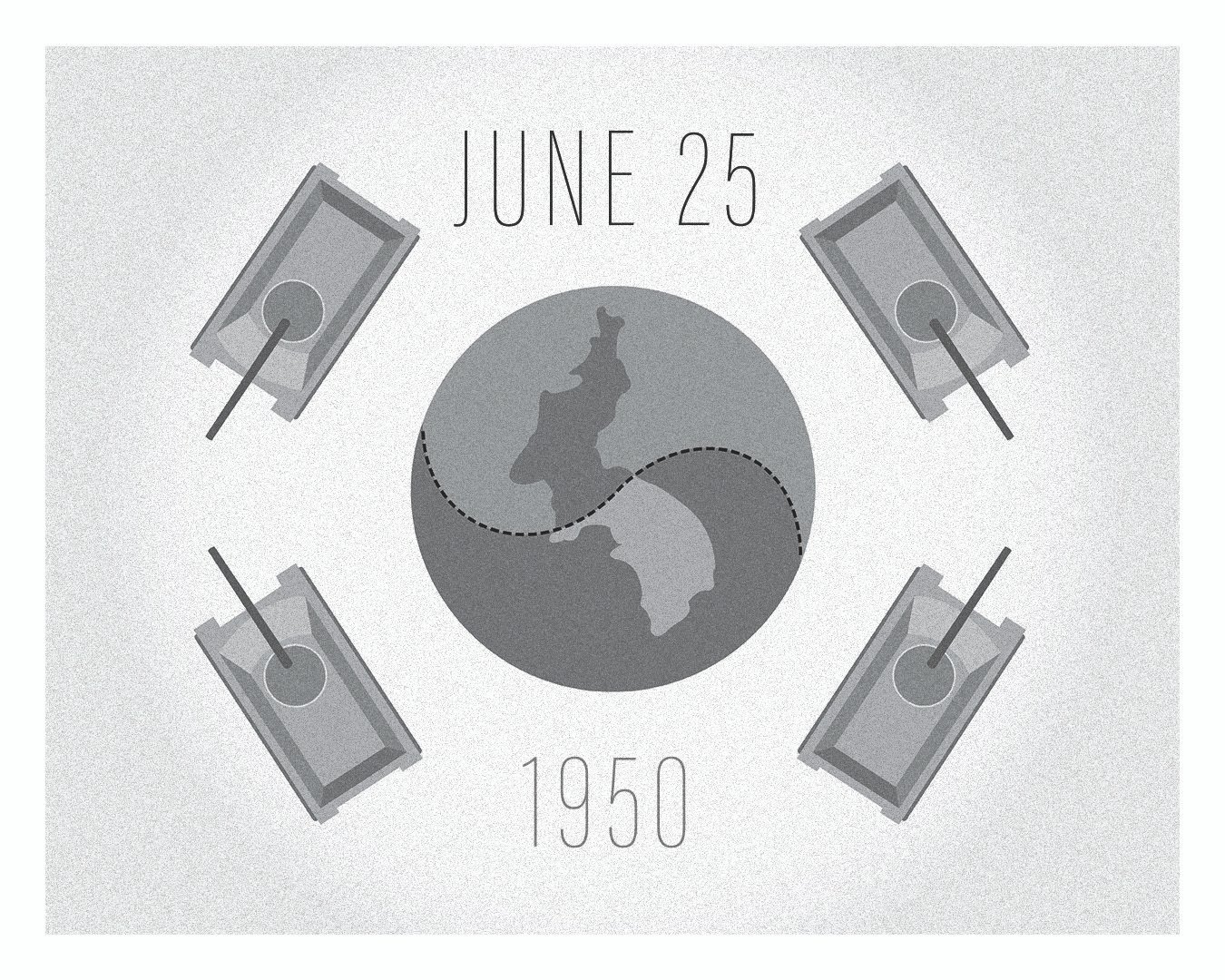 The Korean War (1950–1953) (image credits: wikimedia)
