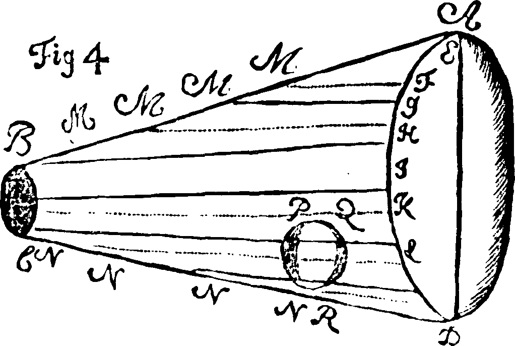 Energy and Vibration Healing (image credits: wikimedia)