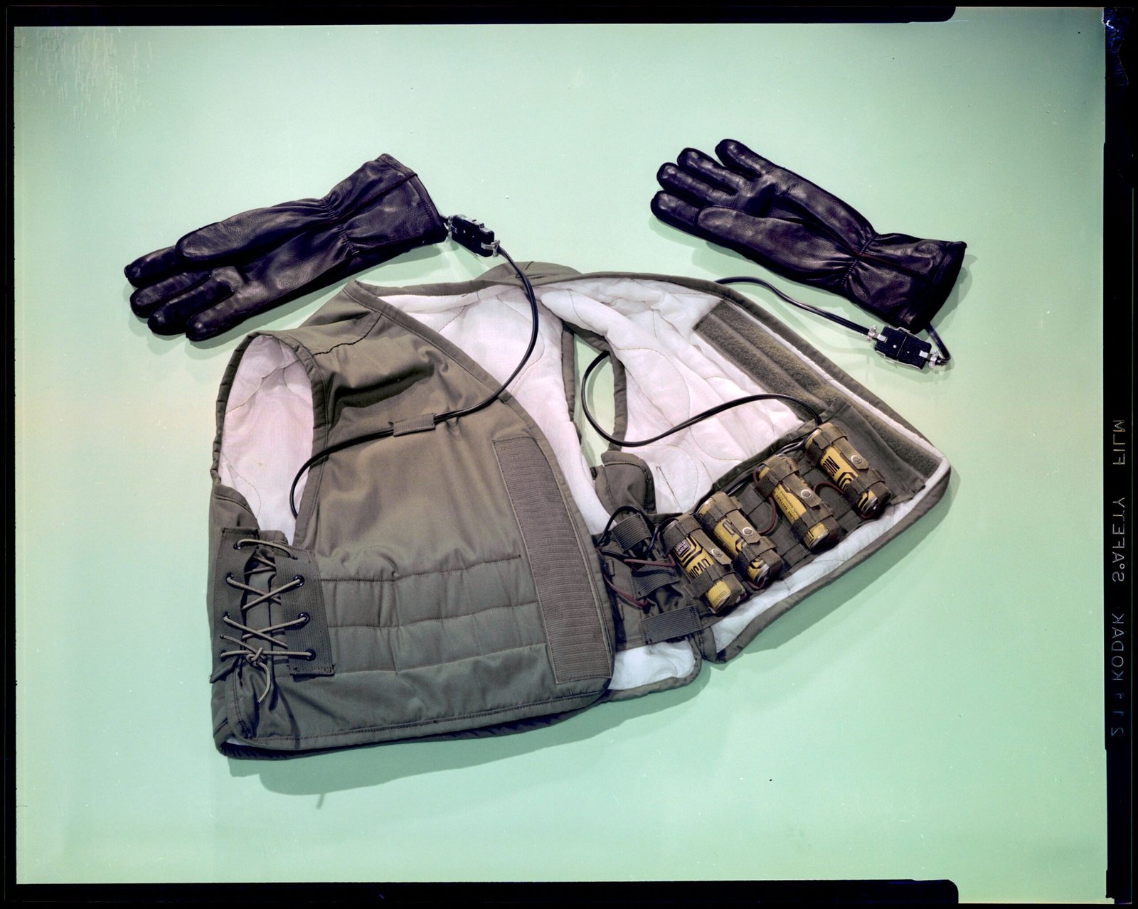 USB Heated Gloves (image credits: wikimedia)