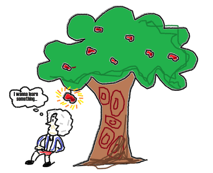 Foreshadowing (image credits: wikimedia)