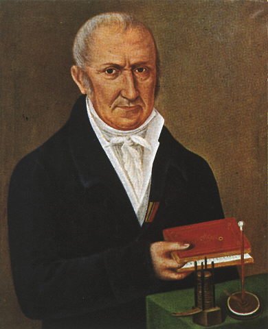 Alessandro Volta: The Spark Behind Electricity (image credits: wikimedia)