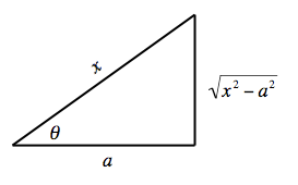 Trigonometry: