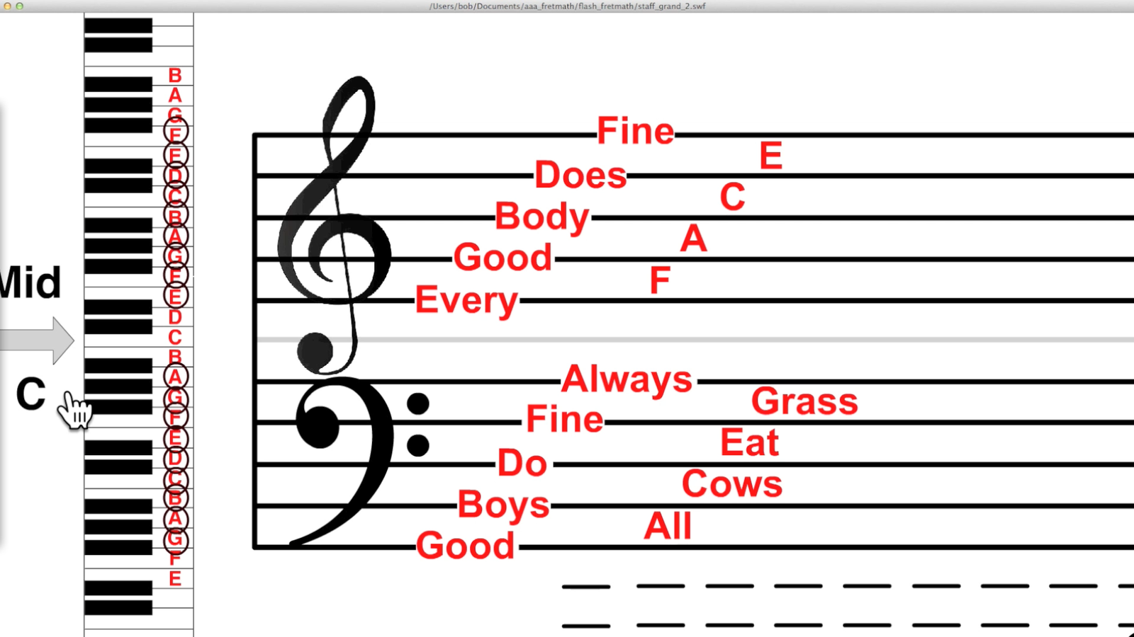 Lines on the Treble Clef: