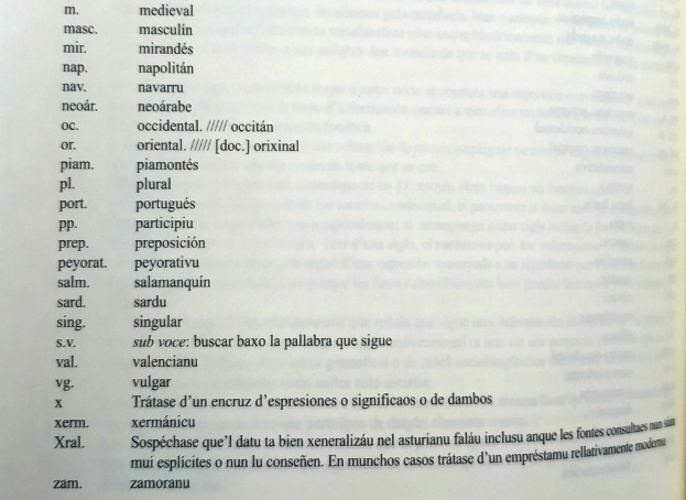 Latin Abbreviations: