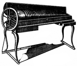 Glass Harmonica (image credits: wikimedia)