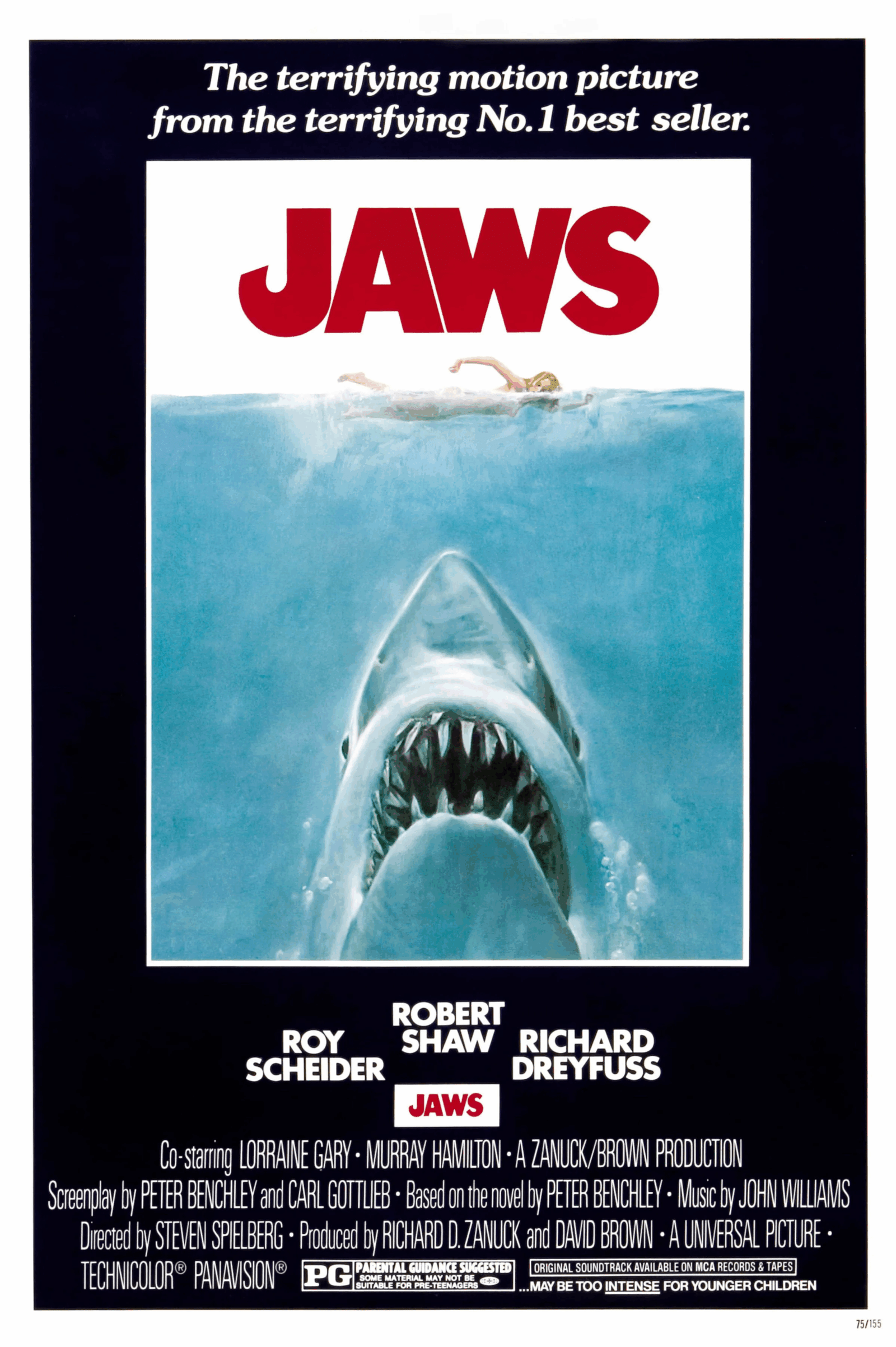 Shark Reveal – Jaws (1975) (image credits: wikimedia)