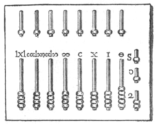 Roman Abacus (Rome, ~1st century CE) (image credits: wikimedia)