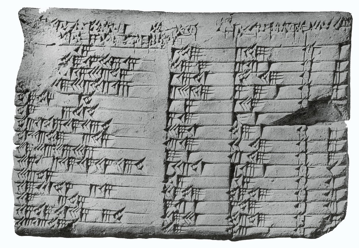 Plimpton 322 (Babylon, ~1800 BCE) (image credits: wikimedia)