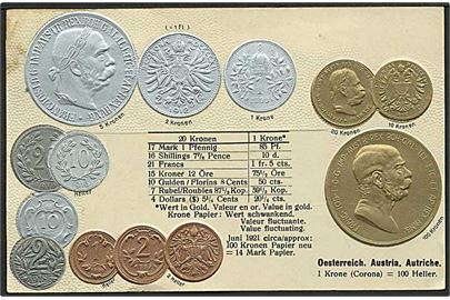 The Austro-Hungarian Krone: Unity in Diversity, Shattered by War (image credits: wikimedia)