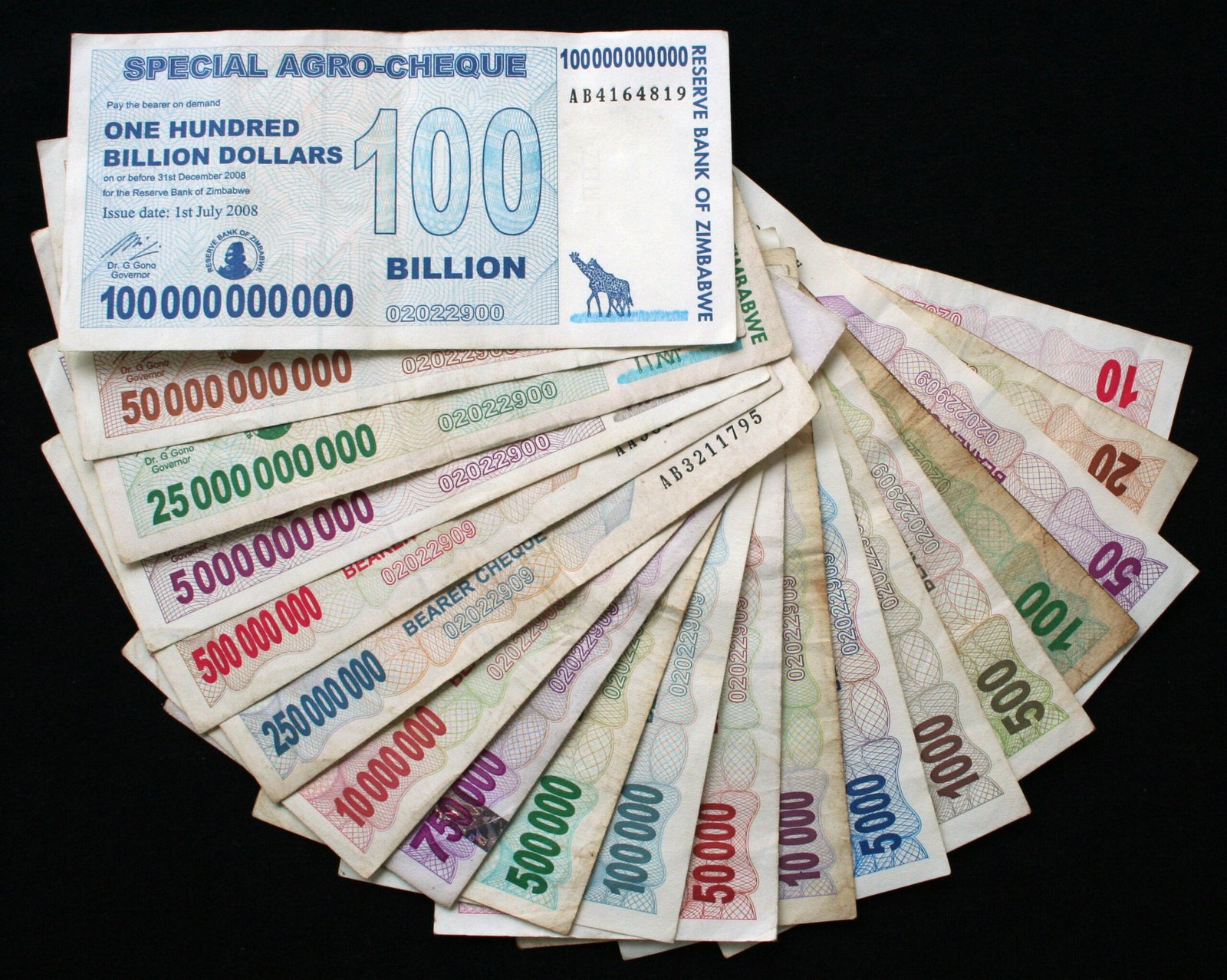 The Zimbabwean Dollar: A Modern Tragedy in Money (image credits: wikimedia)