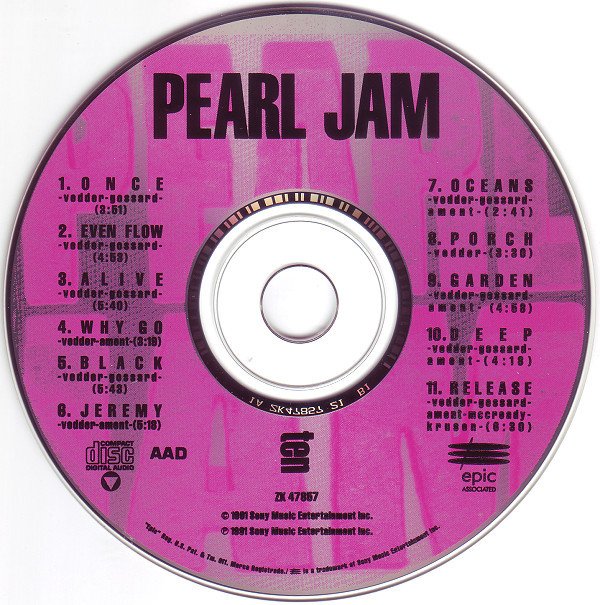 Pearl Jam – “Ten” (image credits: wikimedia)