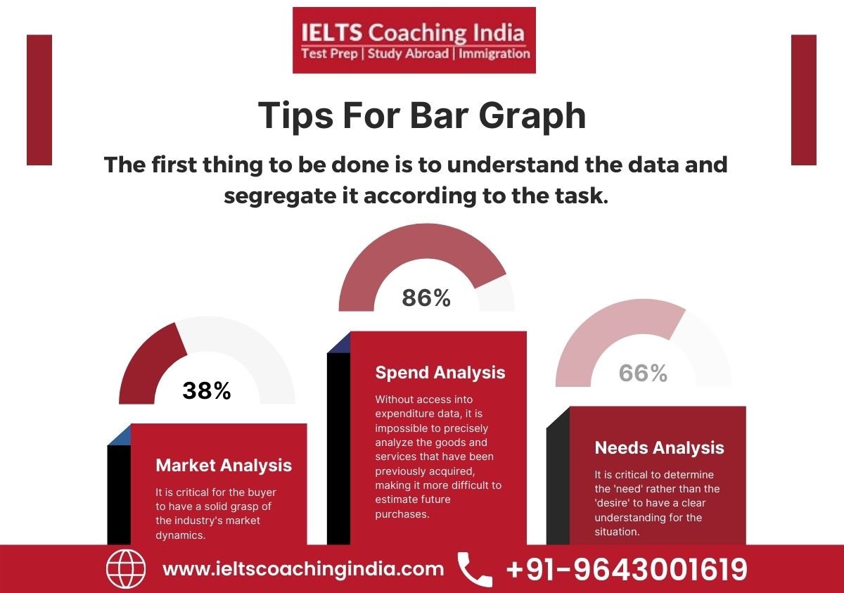 Practical Tips for Readers and Writers (image credits: wikimedia)