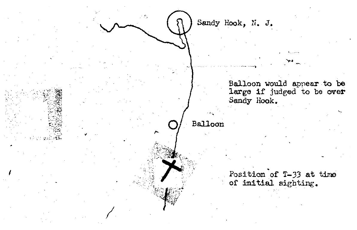 Project Grudge (image credits: By US Air Force, Public domain, https://commons.wikimedia.org/w/index.php?curid=151299518)