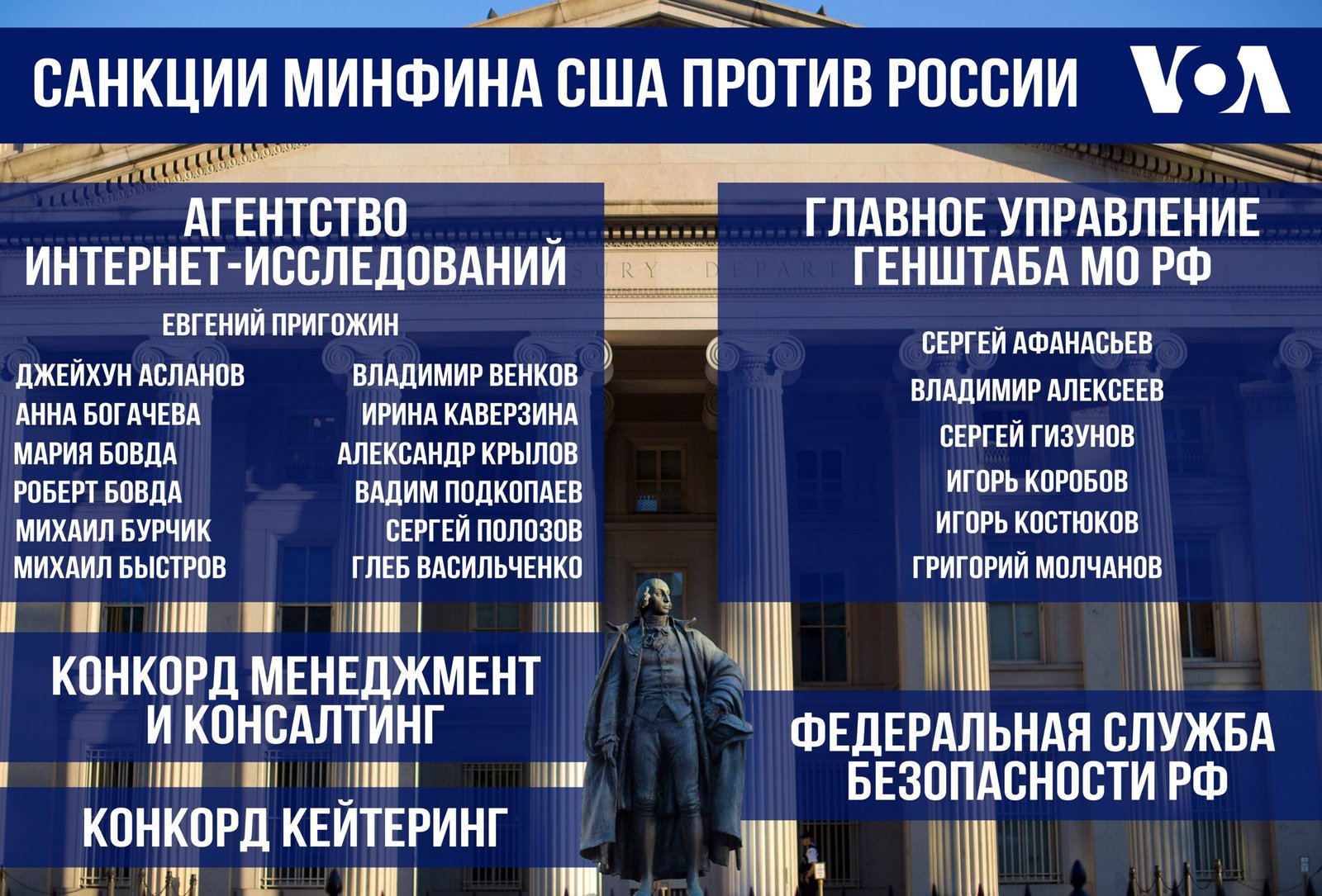 Sanctions as a Political Weapon (image credits: wikimedia)