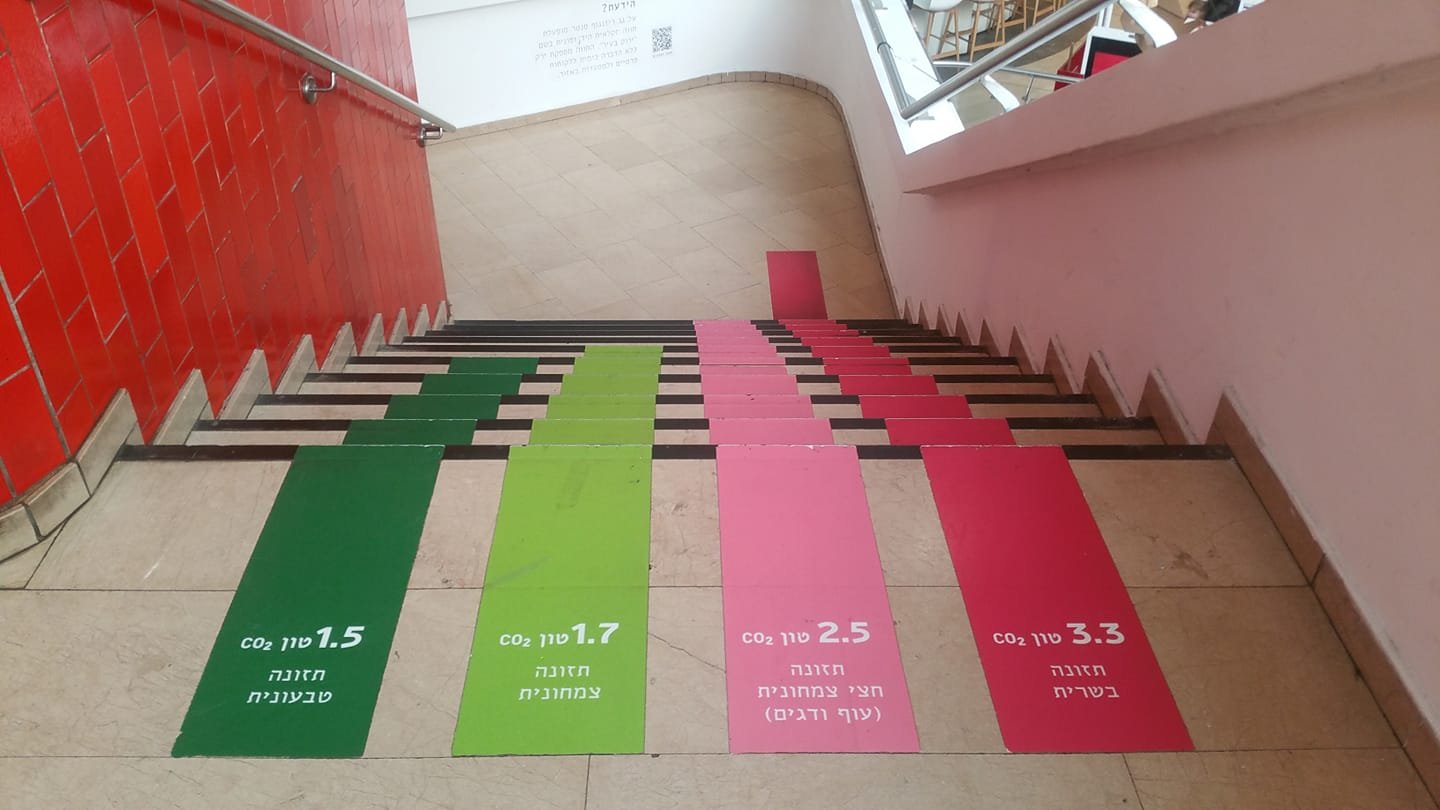 Environmental Art and Climate Activism (image credits: By דוג'רית, CC BY-SA 4.0, https://commons.wikimedia.org/w/index.php?curid=72306808)