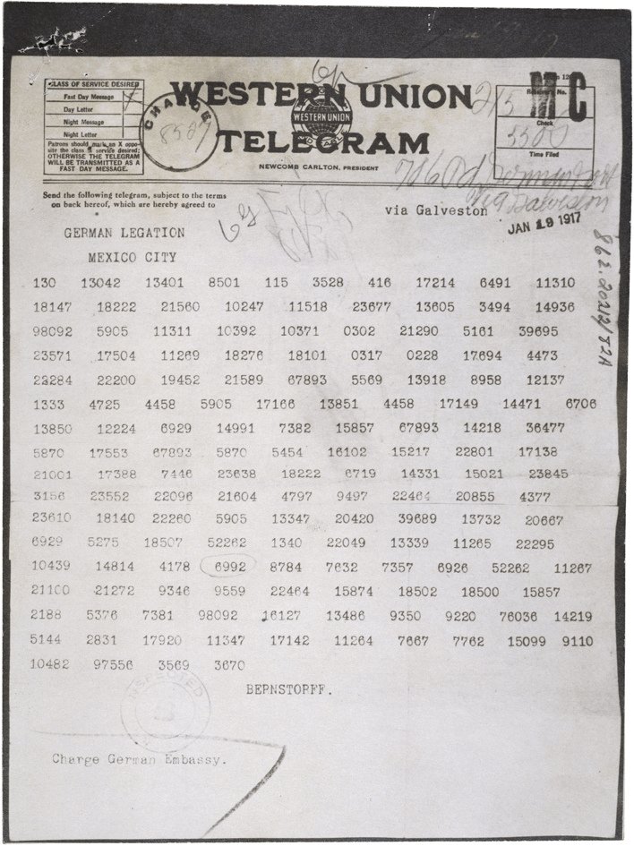 The Zimmermann Telegram: A Decoded Message That Pulled America Into War (image credits: wikimedia)
