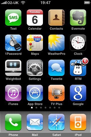 Apple's Multi-Touch Revolution Made Buttons Obsolete (Image Credits: Flickr)