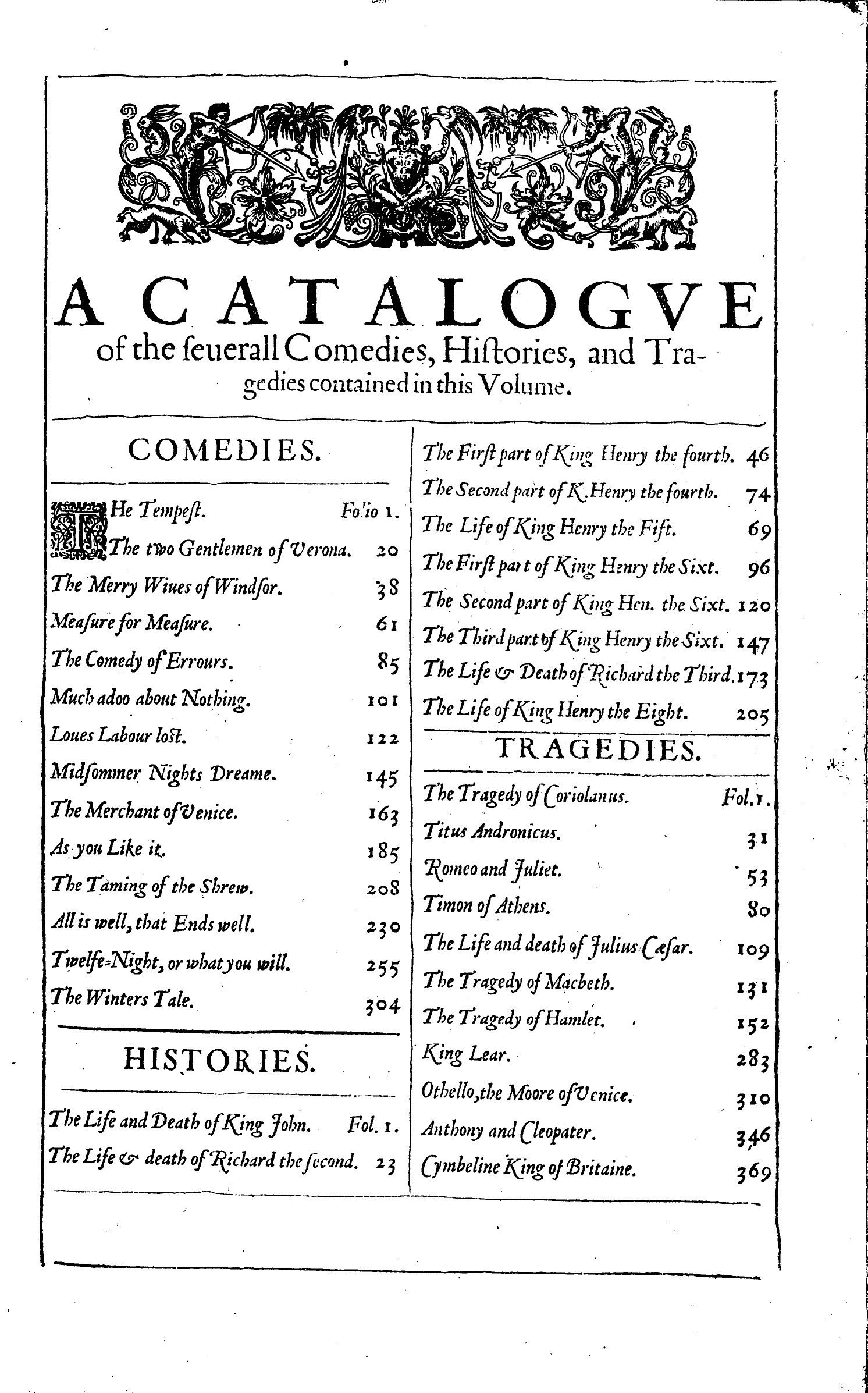 11. Shakespeare's First Folio - $9.978 Million (Christie's, 2020) (Image Credits: Wikimedia)
