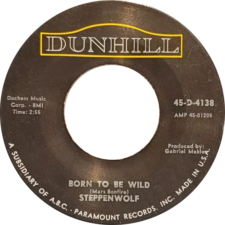 1. The Essential Rock Anthem Opening: Steppenwolf and the Spirit of the Road (By Dunhill Records / ABC–Paramount Records Inc., Public domain)
