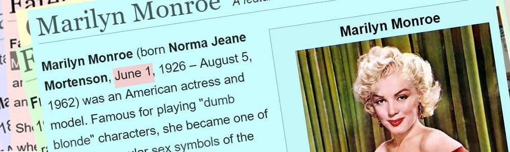 4. Marilyn Monroe - Glamour That Never Goes Out of Style (By New York Sunday News and the authors of en:Marilyn Monroe, CC BY-SA 3.0)