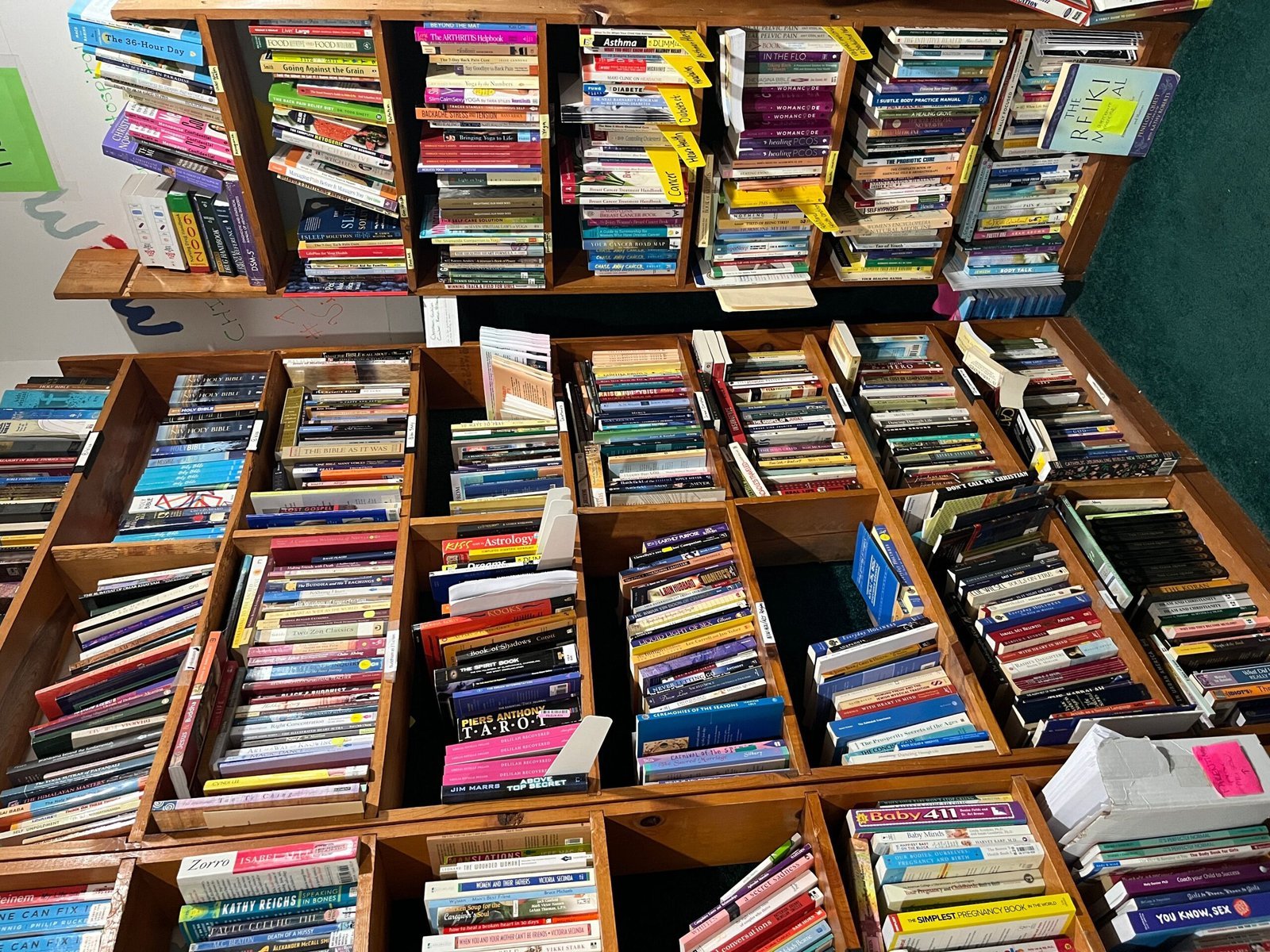 Conclusion: Why These Books Still Matter (By Rlgreenst, CC BY 4.0)