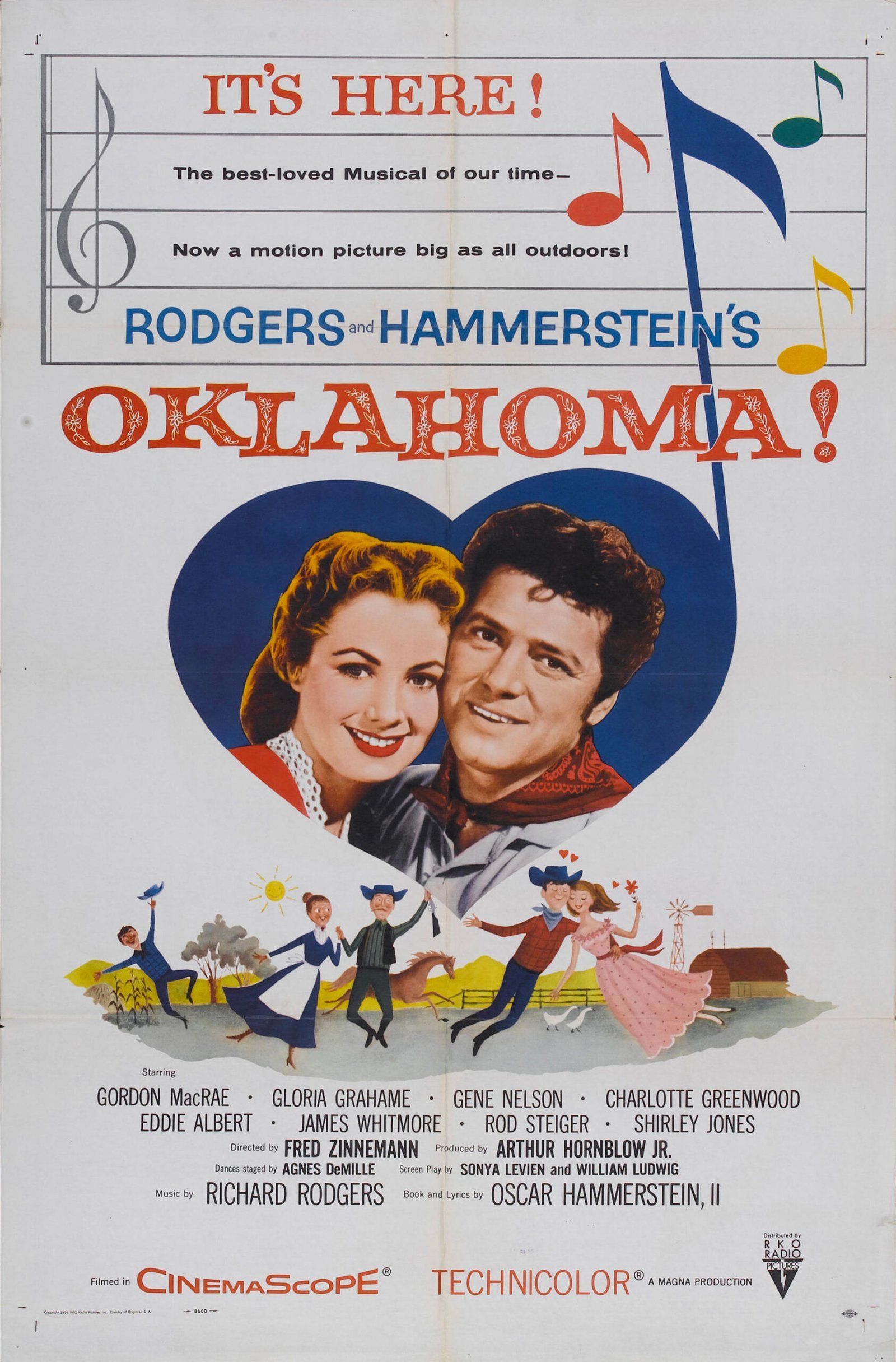 Oklahoma! (1943): The Show That Invented Modern Musical Theatre (Scan via Heritage Auctions. Cropped from the original image., Public domain)