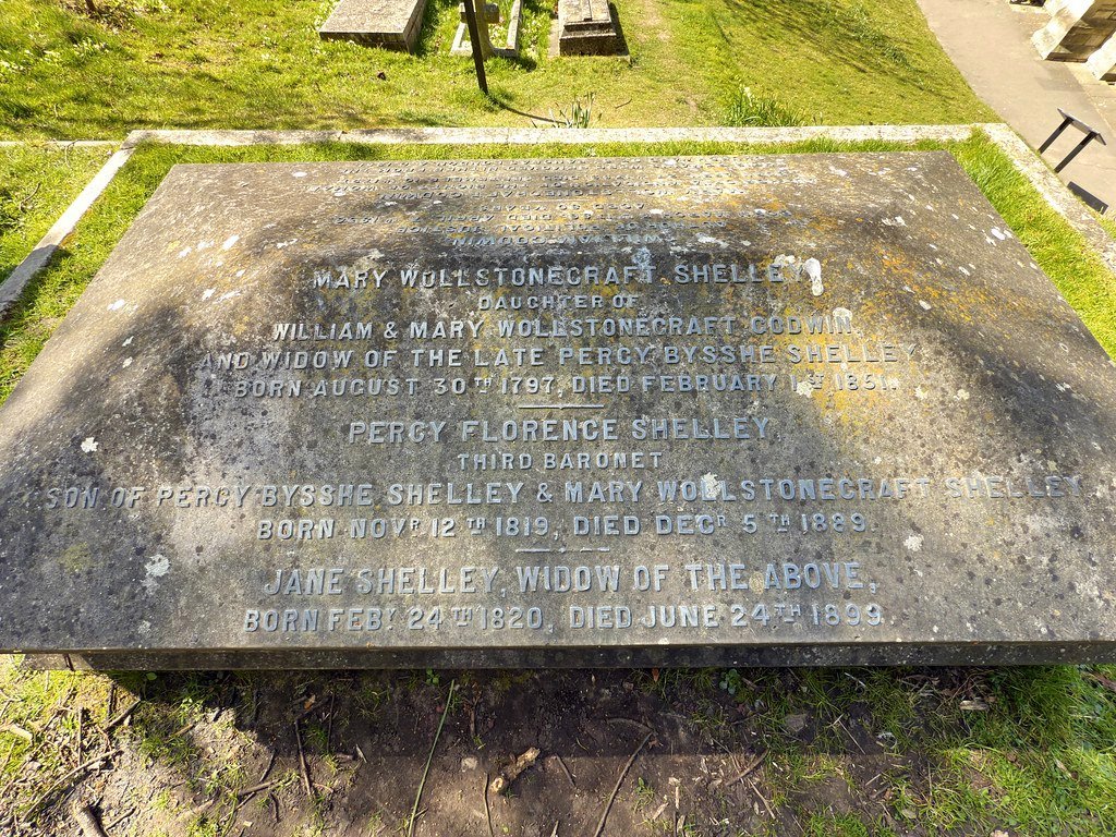 Mary Shelley (Image Credits: Flickr)