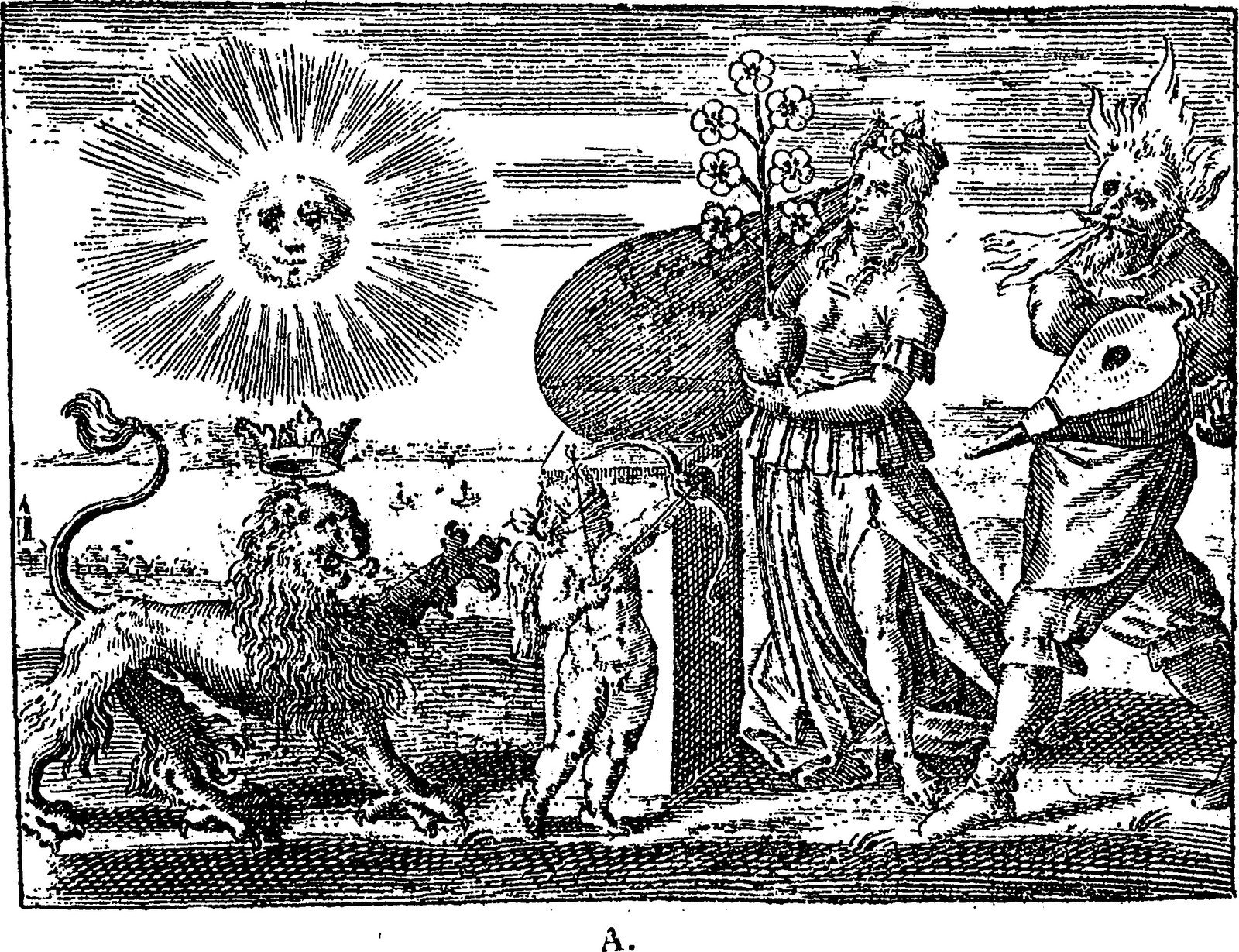 Babylonian Zodiac and Astrology Apps (By Internet Archive Book Images, No restrictions)
