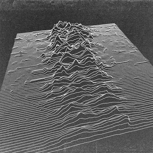 Joy Division – Unknown Pleasures (1979) (Ho-Teng Chang, Flickr, CC BY 2.0)