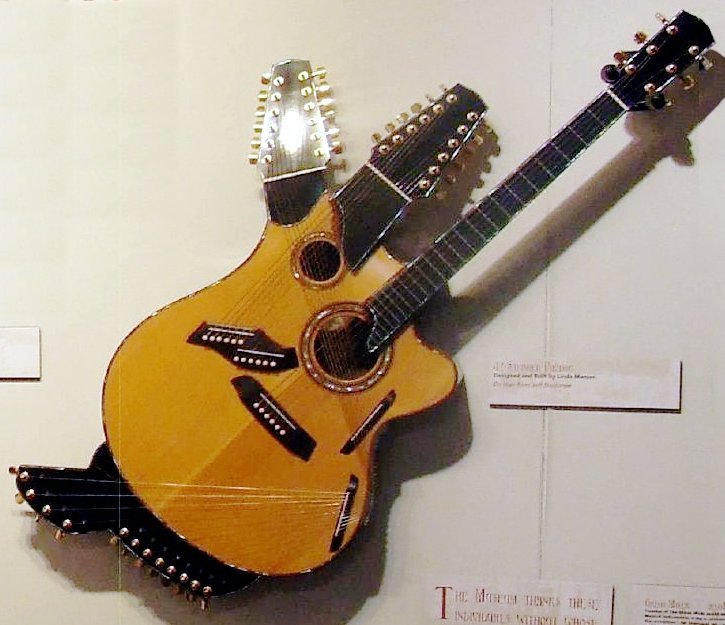 Pikasso Guitar (Cropped from this file, CC BY 2.0)