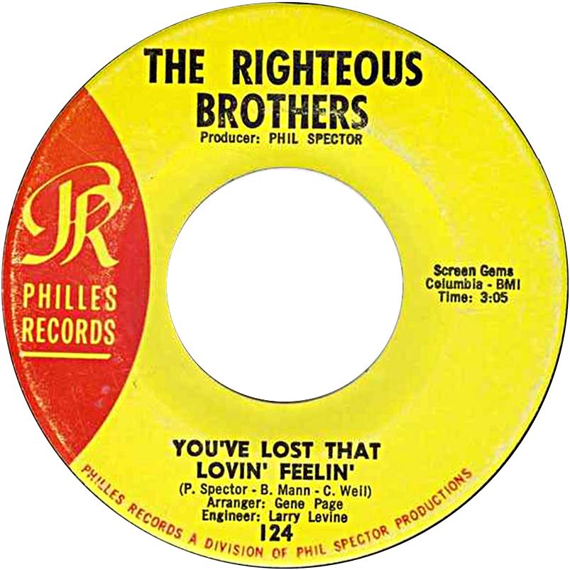 "You've Lost That Lovin' Feelin'" by The Righteous Brothers (1964) (By Philles Records, Public domain)