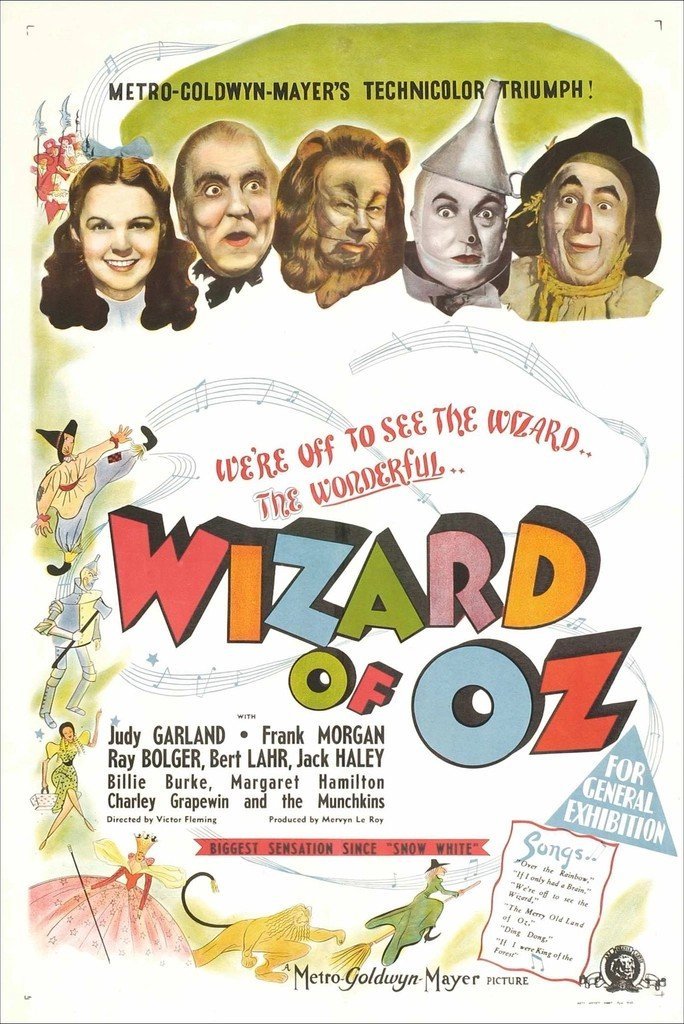 The Wizard of Oz (1939) (Image Credits: Rawpixel)