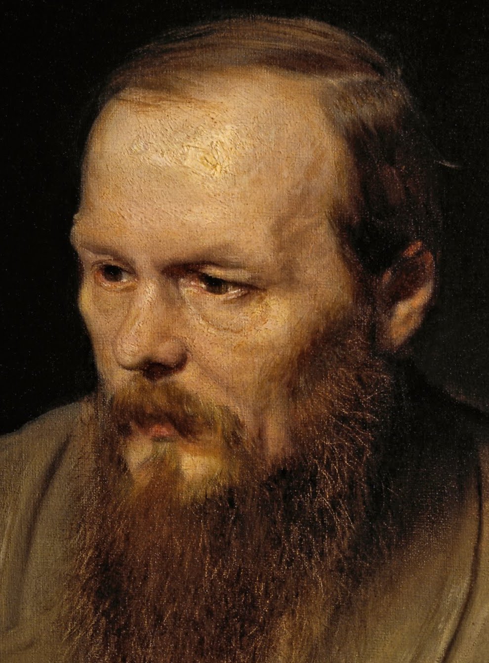 Fyodor Dostoevsky (By Vasily Perov, CC BY-SA 3.0)